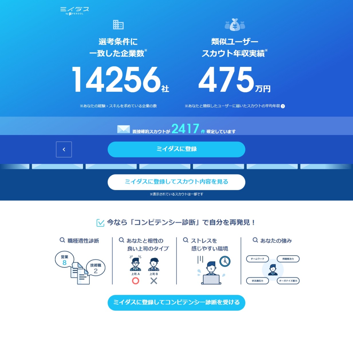 ミイダス登録画面