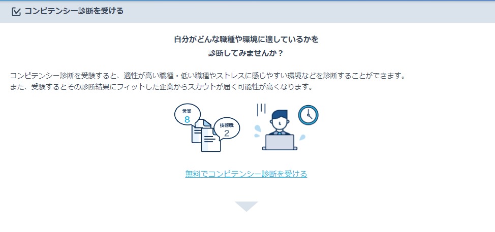 コンピテンシー診断