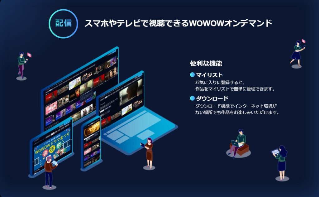 スマホやテレビで視聴できる！ WOWOW オンデマンド