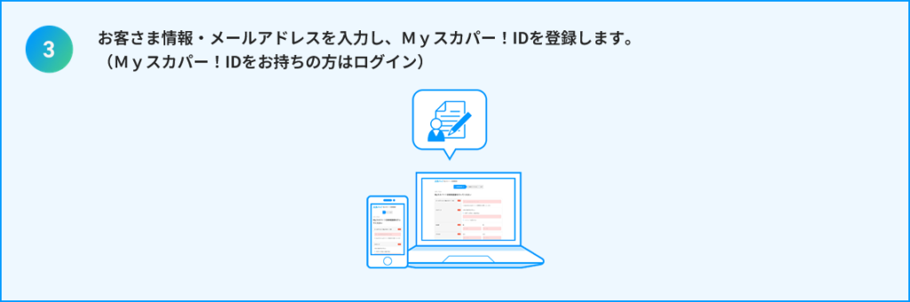 スカパー！ WEBでの申し込み手順