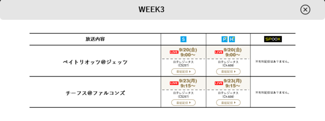 NFL on 日テレジータス 2024開幕戦 　WEEK3