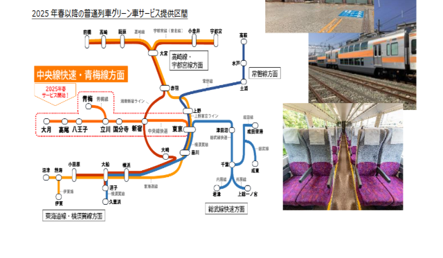 中央快速線・青梅線 グリーン車サービスの開始時期