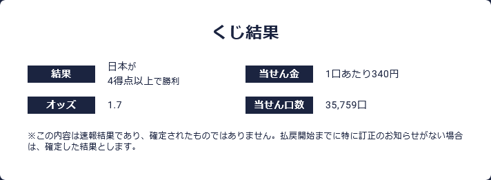 2025年6月10日(火) 日本ーインドネシア WINNER サッカーくじ 結果
